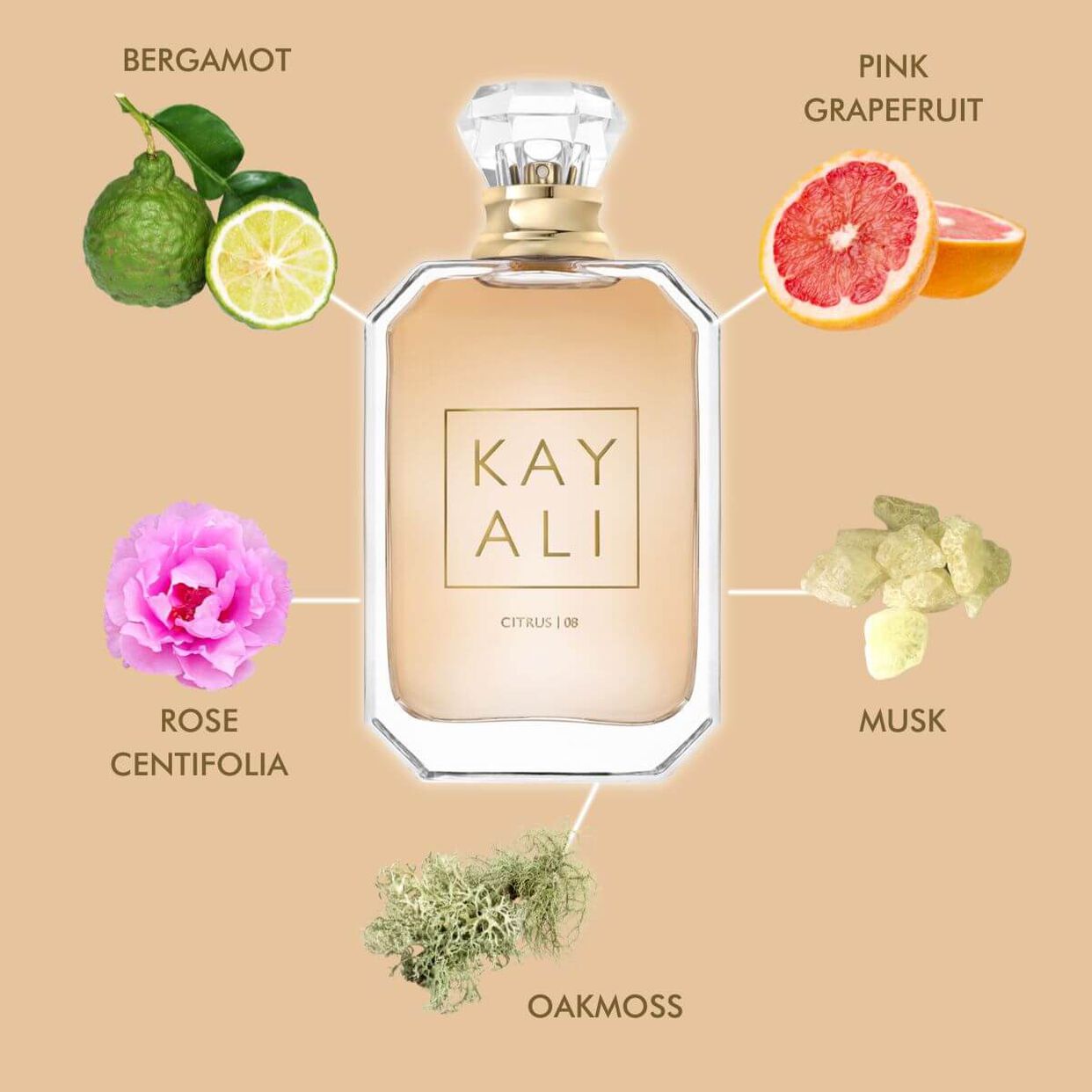 Kayali Citrus |08 Eau De Parfum