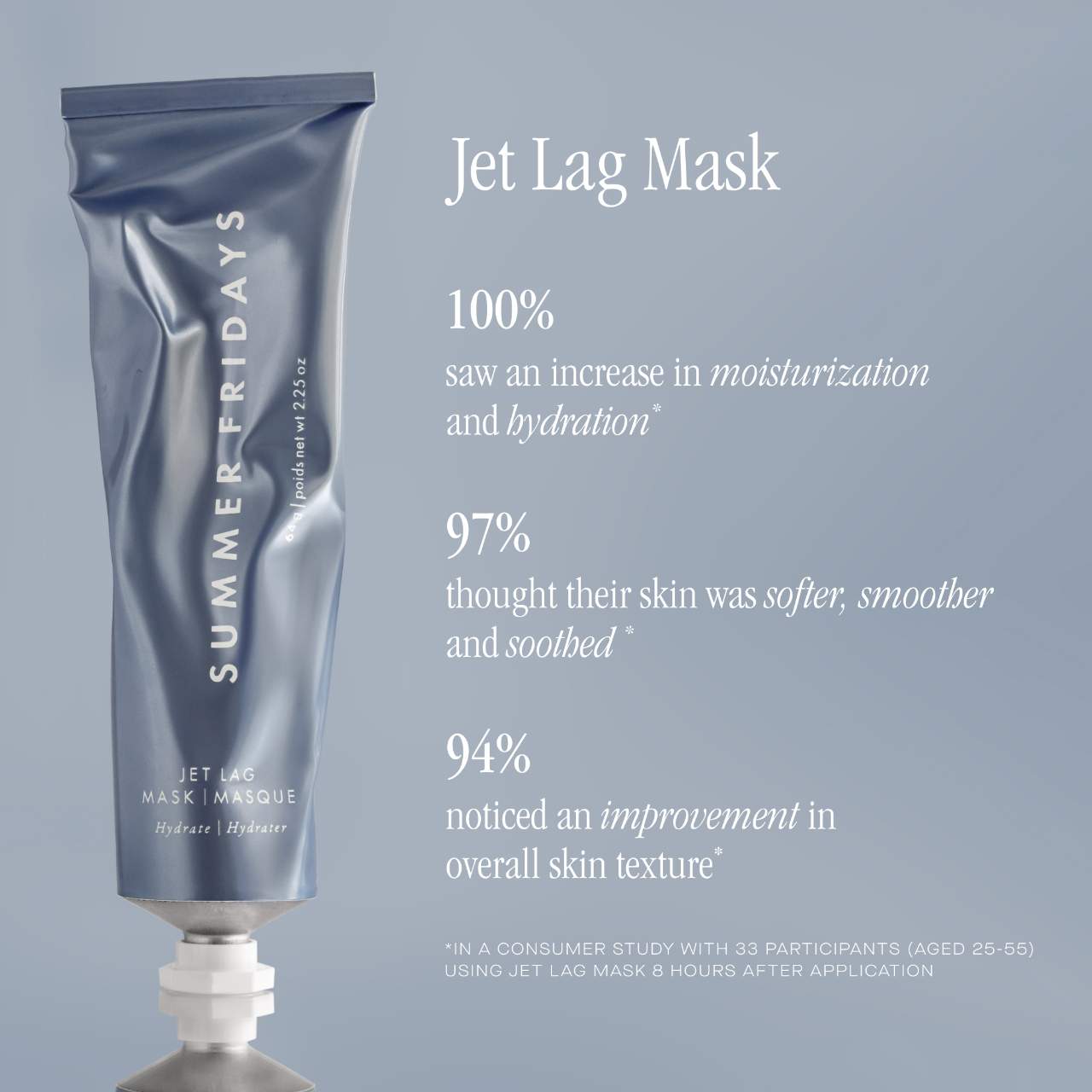 Summer Fridays Jet Lag Mask