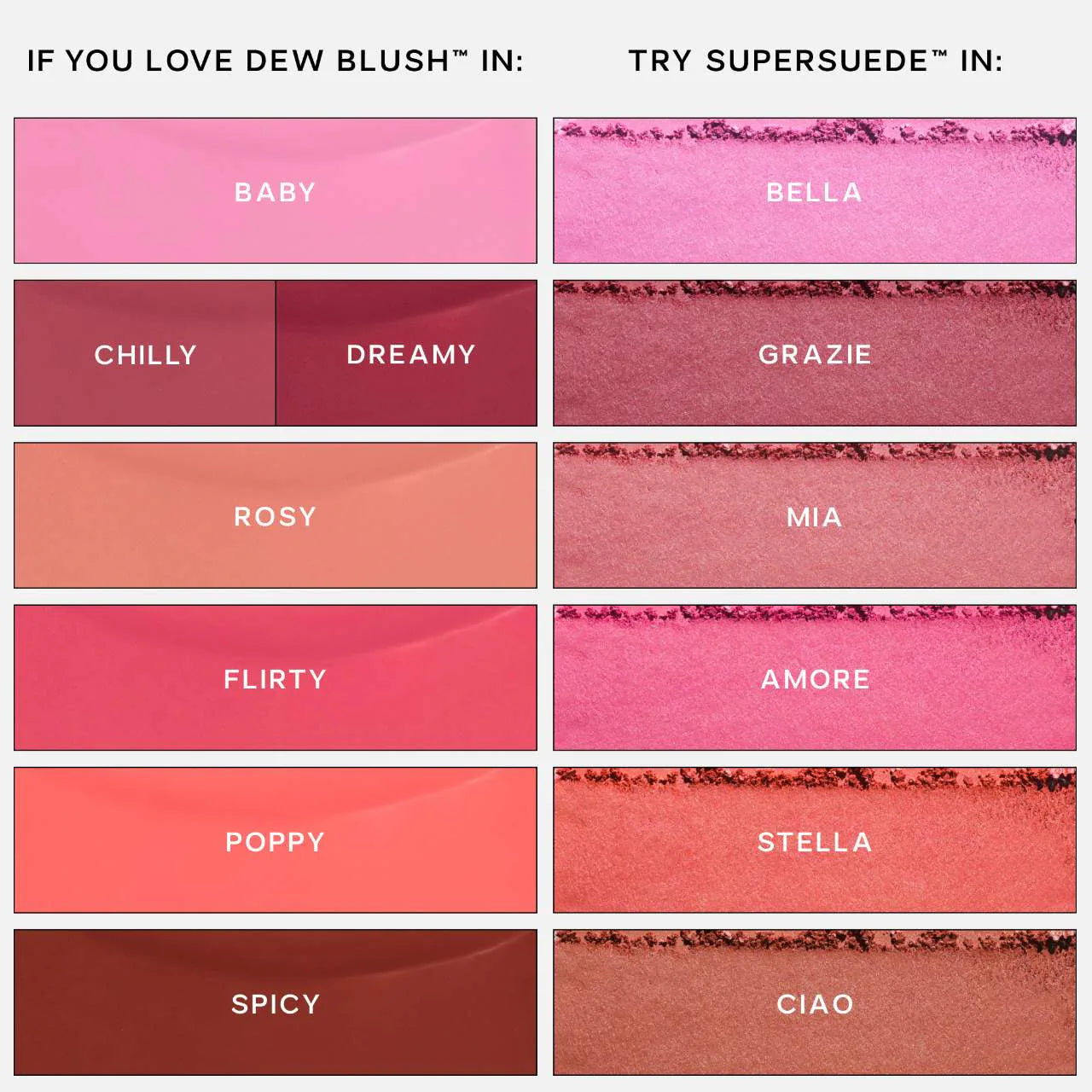 Saie SuperSuede Talc-Free Powder Blush